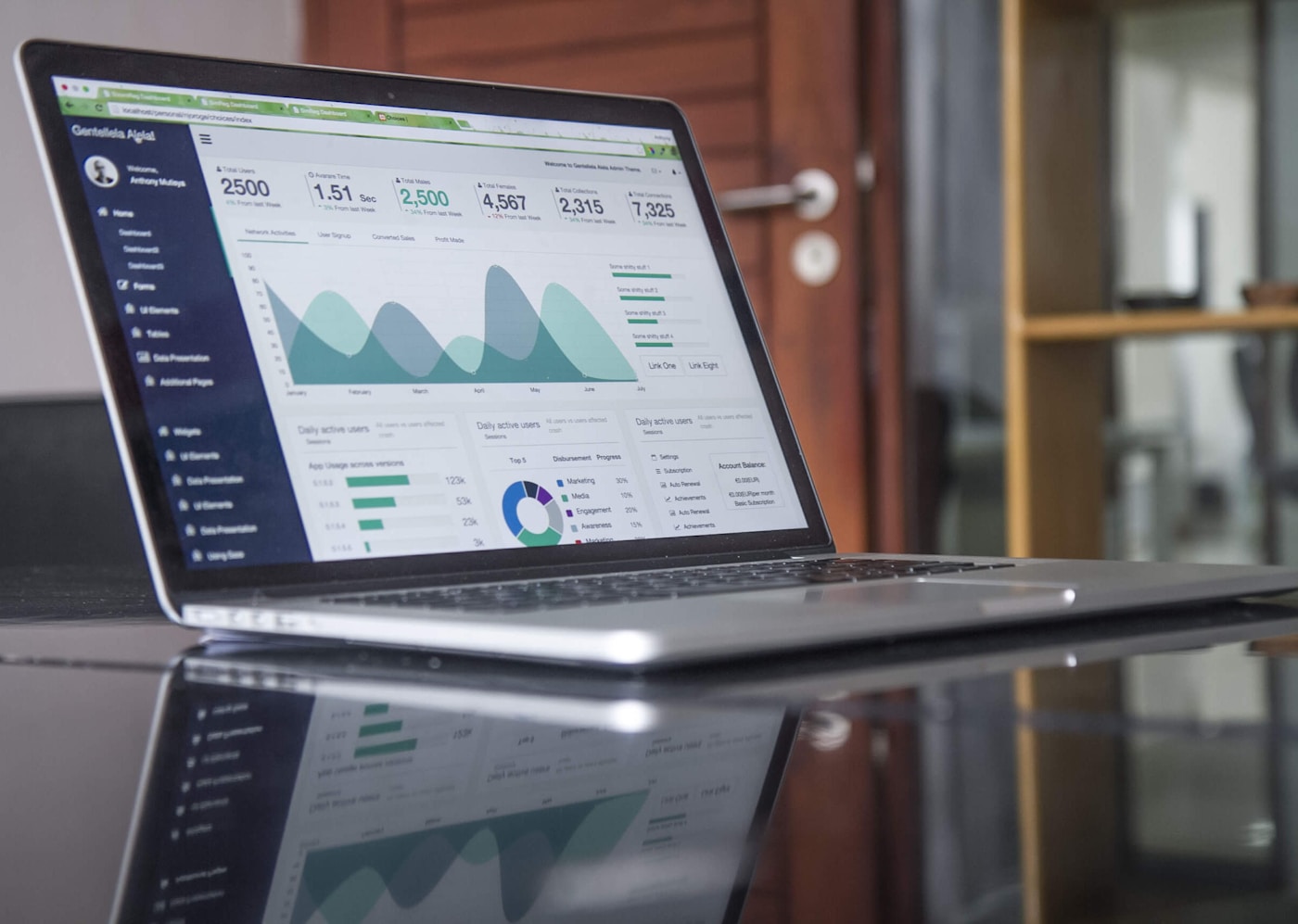 Portfolio dashboard on screen